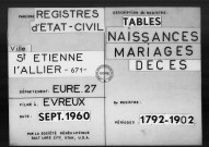 Tables (1792-1902)