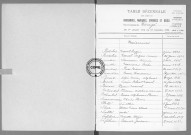 Tables (1913-1922)