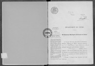 NMD (1912)