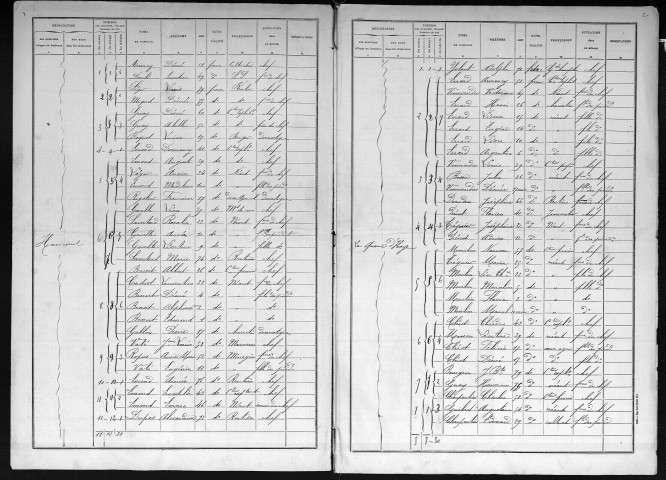 HARICOURT 1896
