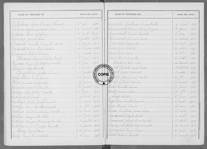 Tables (1913-1922)
