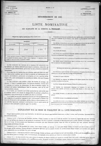 TRONQUAY(LE) 1911