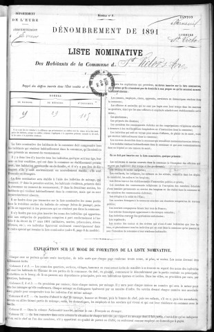 SAINT_VICTOR_SUR_AVRE 1891