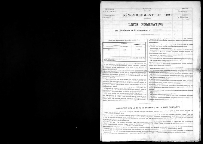 GUISENIERS 1921