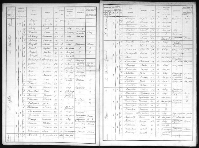 NORMANVILLE 1901