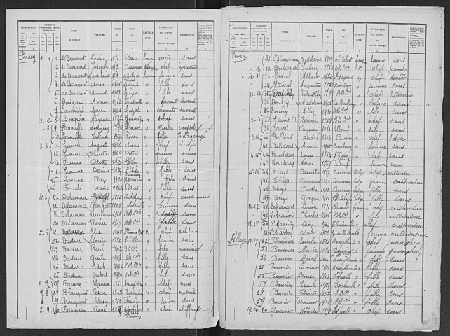 BOSBENARD_COMMIN 1931
