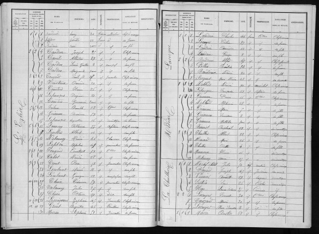 CAUVERVILLE_ EN_ ROUMOIS 1891