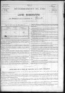 RICHEVILLE 1921