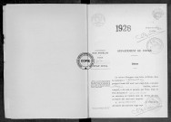 D (1928)