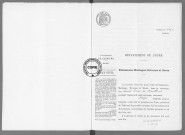 NMD (1911)