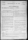 LORLEAU 1896