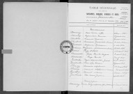 Tables (1913-1932)