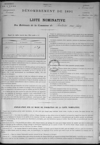 FONTAINE_SOUS_JOUY 1891