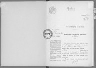 NMD (1903-1910)