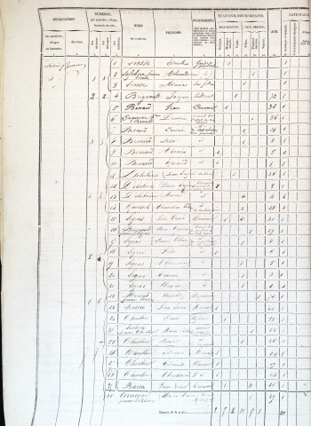 BARNEVILLE SUR SEINE 1851