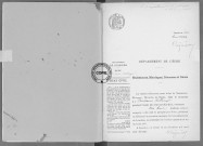 NMD (1918)