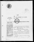 NMD (1918)