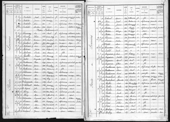 BUEIL 1926