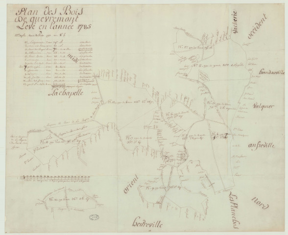 Vacherie-sur-Hondouville (La) – Heudreville - "Plan des bois de Quèvremont sur les paroisses de Heudreville et la Vacherie". *