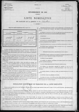 VENTES(LES) 1911