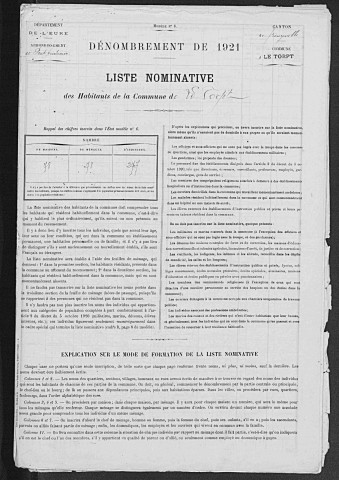 TORPT(LE) 1921