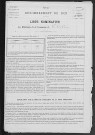 TORPT(LE) 1921