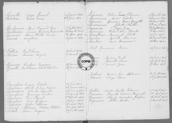 Tables (1903-1912)