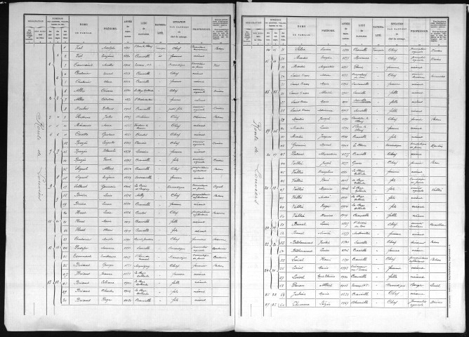 CRASVILLE 1921