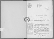 NMD (1911)