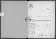 NMD (1917)