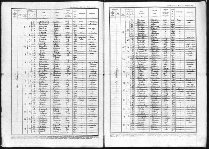 DAMPS(LES) 1946