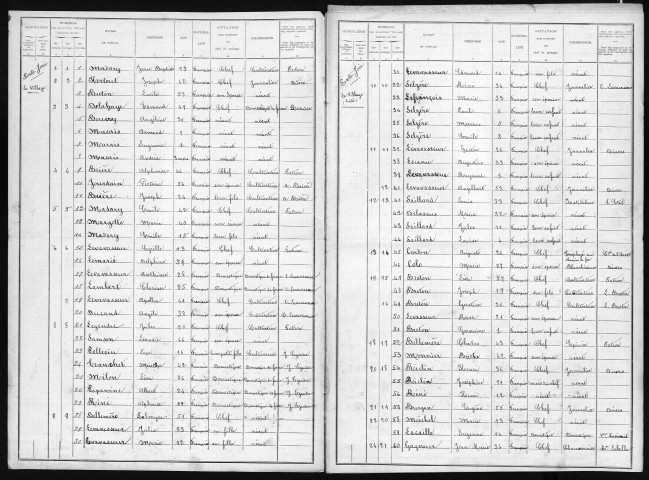 PORTEJOIE 1901