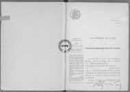 NMD (1916)