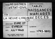 Tables (1792-1902)