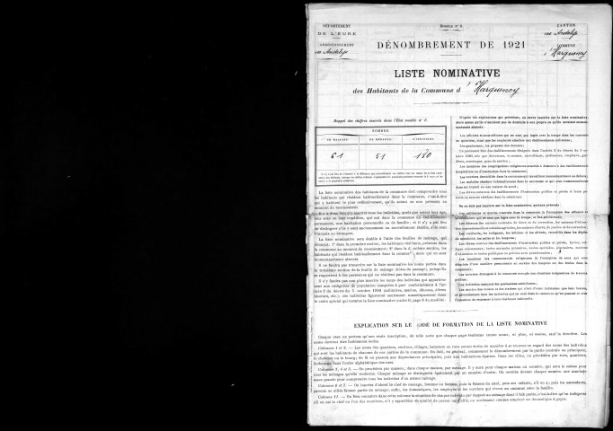 HARQUENCY 1921