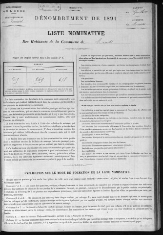 MUIDS 1891