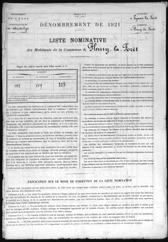 FLEURY_LA_FORET 1921