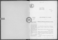 NMD (1921)
