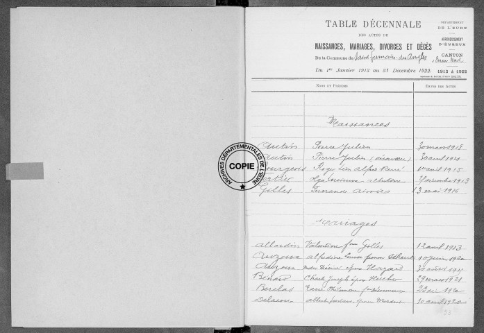 Tables (1913-1922)