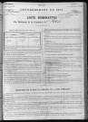 PITRES 1891