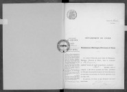 NMD (1914)