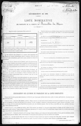 FAVEROLLES_LES_MARES 1906