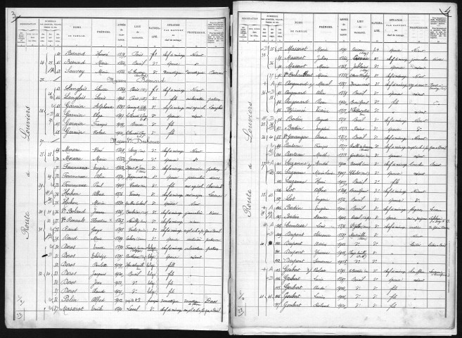 BUEIL 1926
