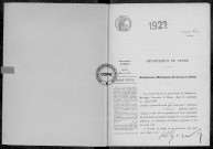 NMD (1922)