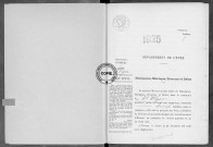 NMD (1925)
