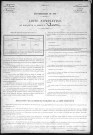 ACON 1901