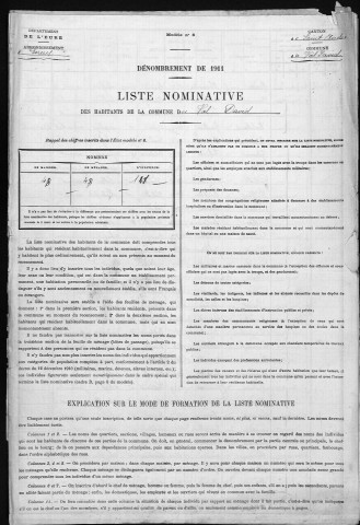 VAL_DAVID(LE) 1911