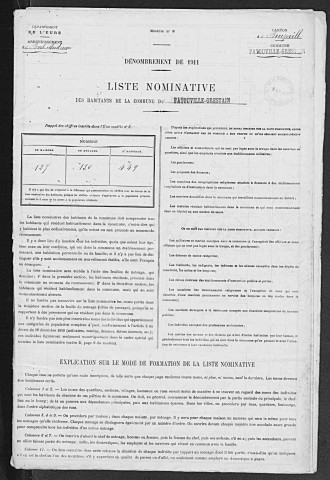 FATOUVILLE_GRESTAIN 1911