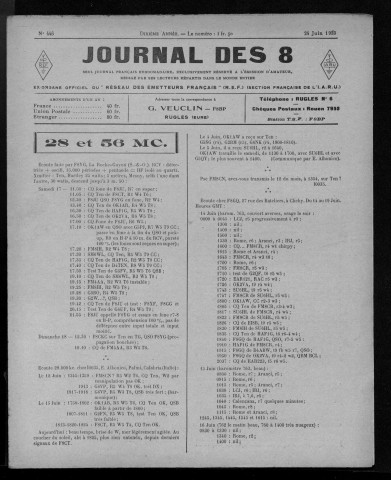 1933, 2e trimestre