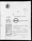 NMD (1913)
